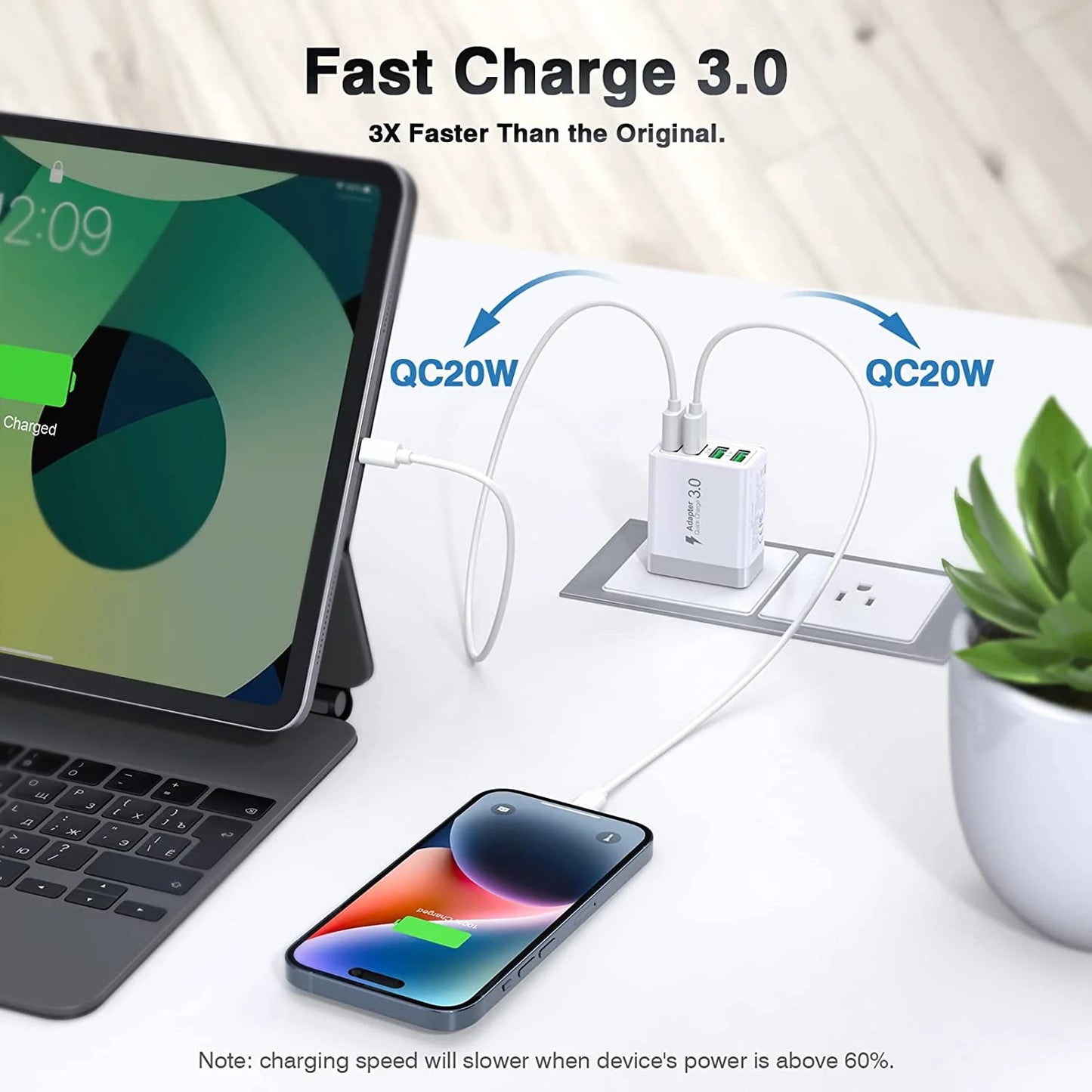 USB Wall Charger Block, 2 Pack 40W Multi-Port Fast Charging Block Power Adapter for Iphone, Samsung Galaxy, White