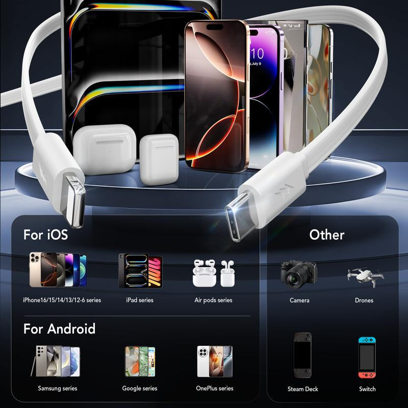SPGUARD 4 in 1 Wall Charger with Dual USB Ports and 90Cm Lightening and Type-C Cables, 40W Fast Charging Foldable Block Compatible with Ipad,Iphone 16/15, Airpods,Galaxy, Pixel, and More