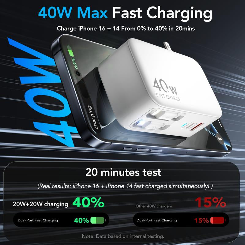 SPGUARD 4 in 1 Wall Charger with Dual USB Ports and 90Cm Lightening and Type-C Cables, 40W Fast Charging Foldable Block Compatible with Ipad,Iphone 16/15, Airpods,Galaxy, Pixel, and More