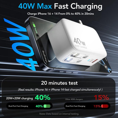 SPGUARD 4 in 1 Wall Charger with Dual USB Ports and 90Cm Lightening and Type-C Cables, 40W Fast Charging Foldable Block Compatible with Ipad,Iphone 16/15, Airpods,Galaxy, Pixel, and More
